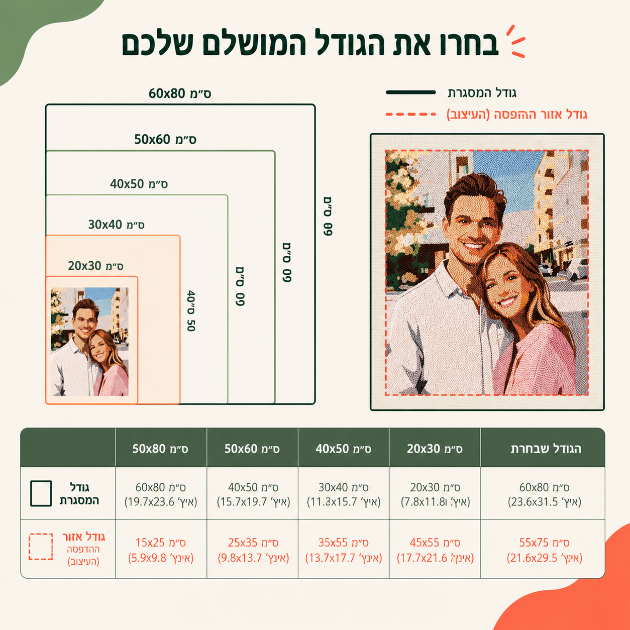 רקמה לפי מספרים – בעיצוב אישי