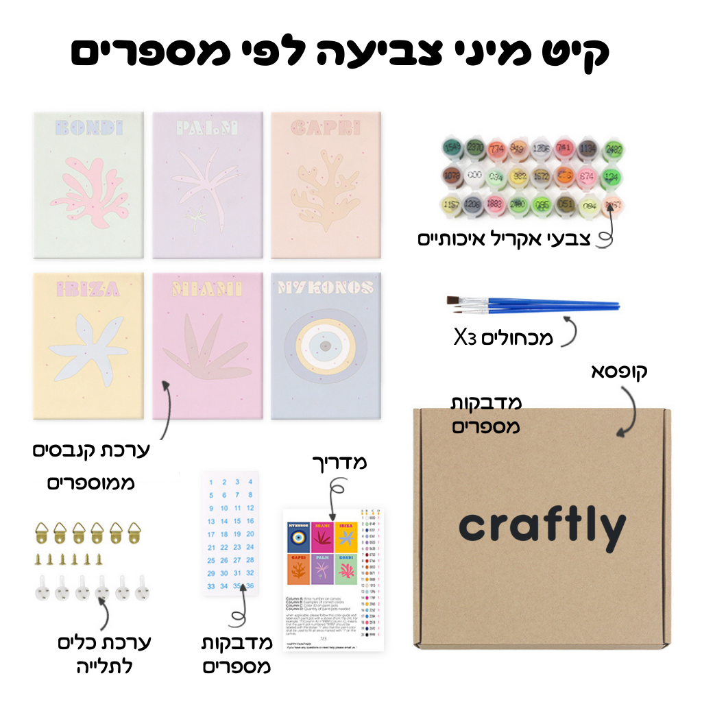 קיט מיני – מארז 6 ציורים חופי נופש