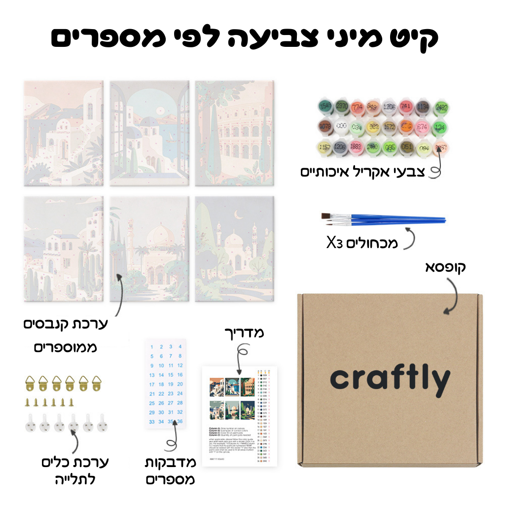 קיט מיני – מארז 6 ציורי ערים קסומות בעולם