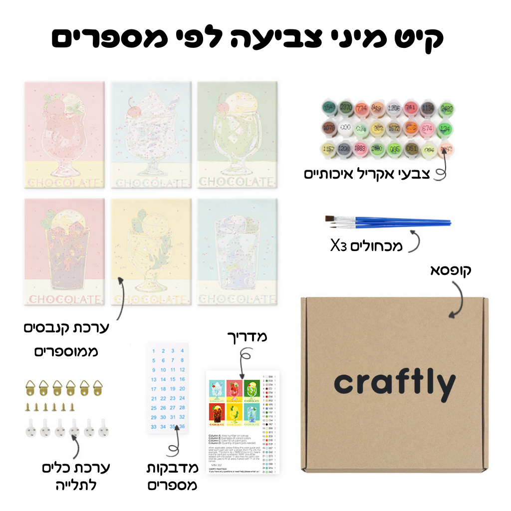 קיט מיני – מארז 6 ציורי קינוחים ושתייה מתוקה