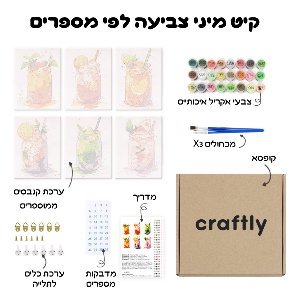קיט מיני – מארז 6 ציורי משקאות צבעוניים