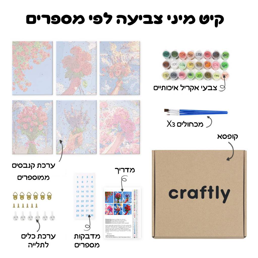 קיט מיני – מארז 6 ציורי זר פרחים בשמיים