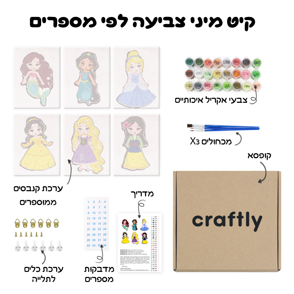 קיט מיני לילדים – מארז 6 ציורי נסיכות קסומות