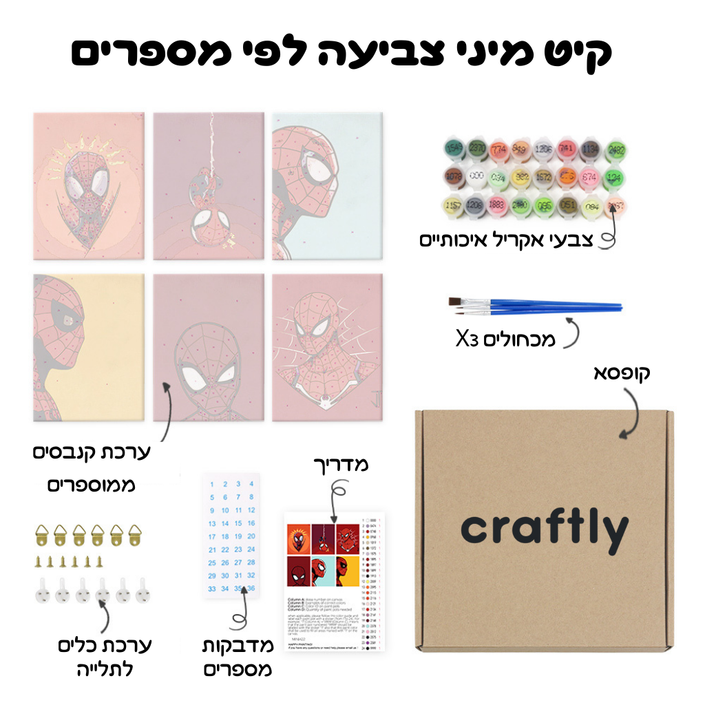 קיט מיני לילדים – מארז 6 ציורי ספיידרמן צבעוני