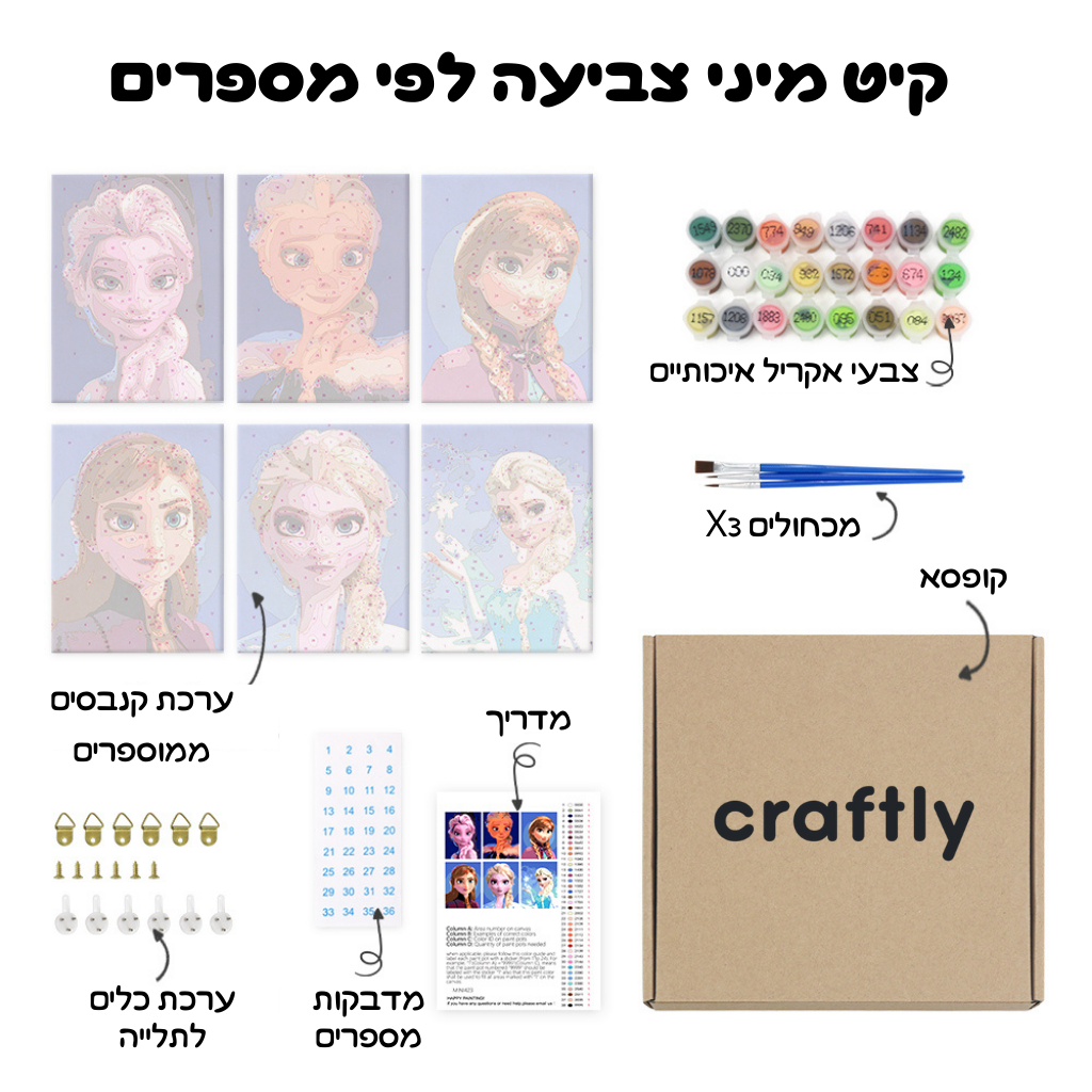 קיט מיני לילדים – מארז 6 ציורי פרוזן קסומים