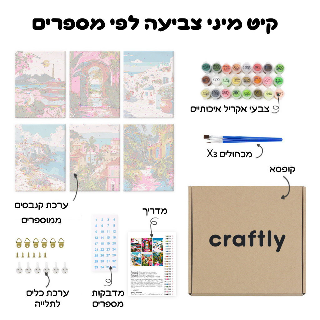 קיט מיני – מארז 6 ציורים נופי עולם צבעוניים