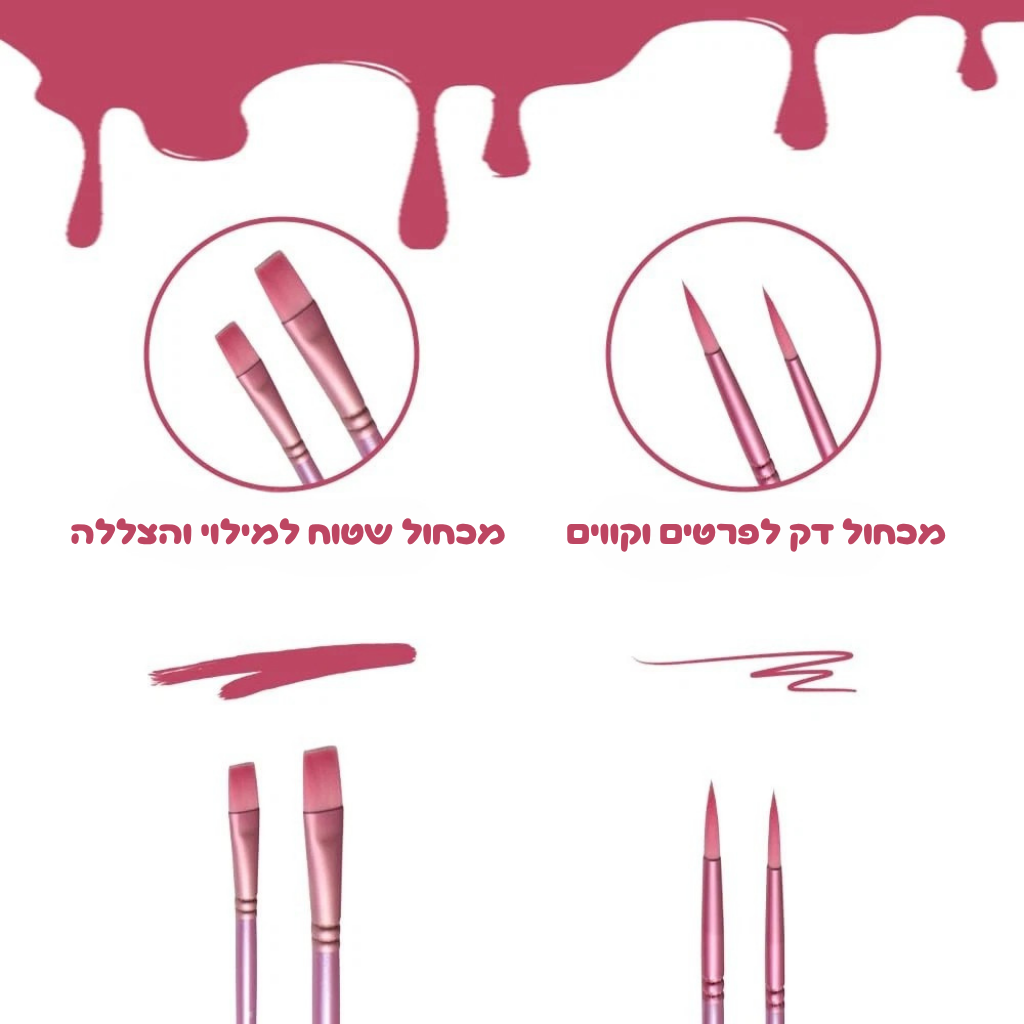 סט מכחולים מקצועי לצביעה מדויקת ואיכותית