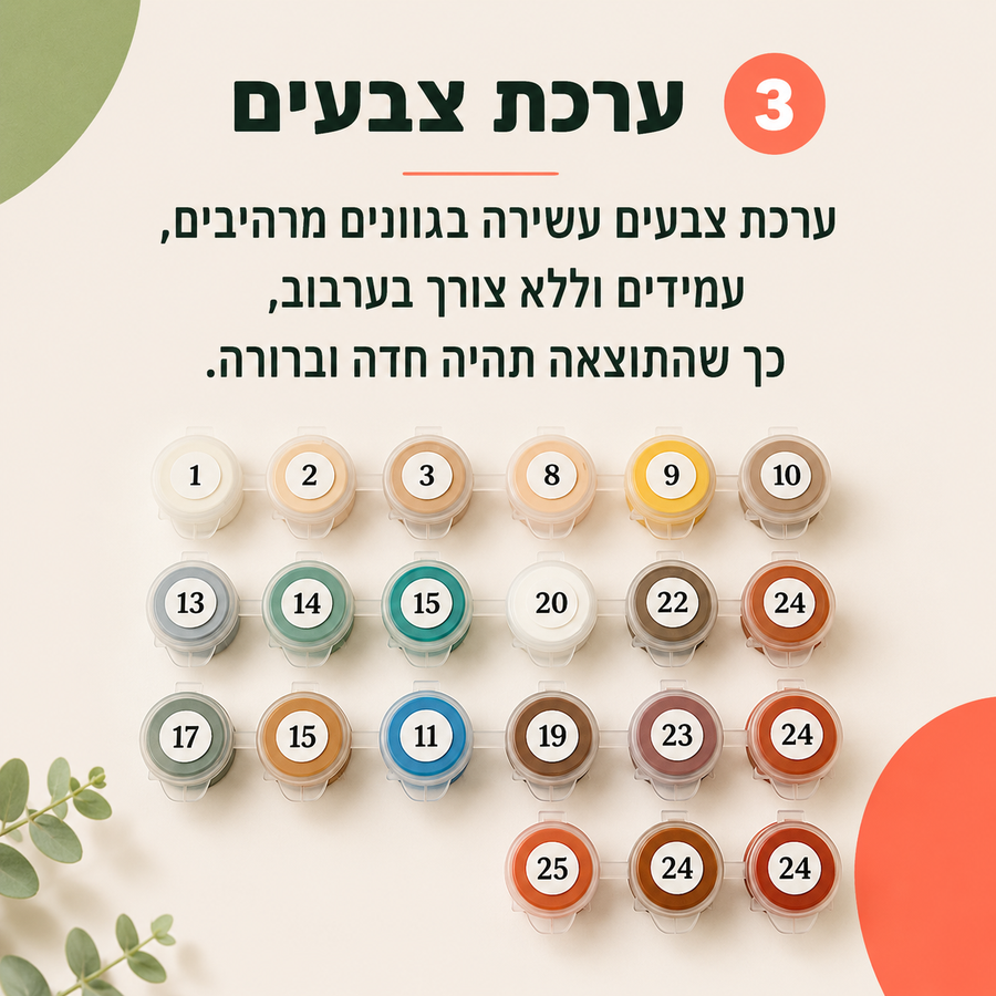 ערכת צבעים