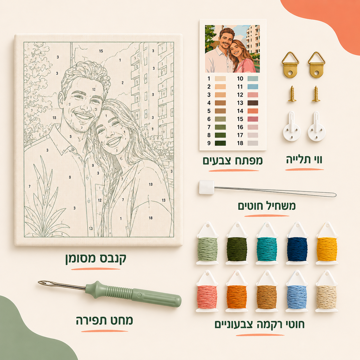 רקמה לפי מספרים – בעיצוב אישי
