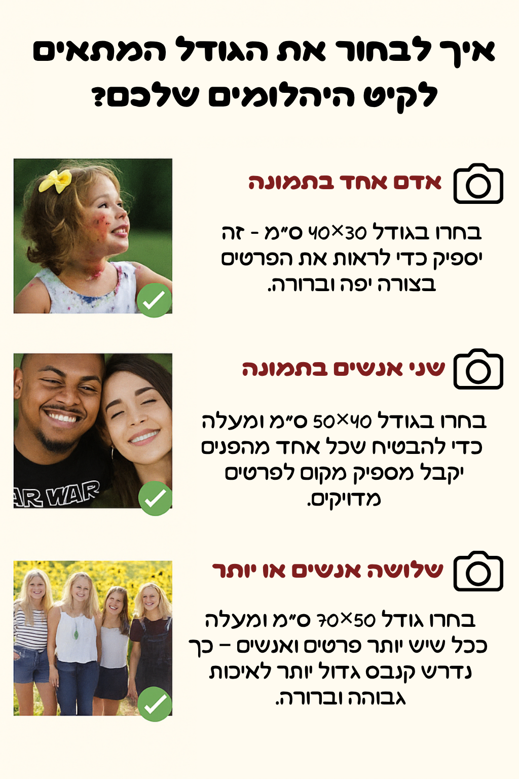 קיט יהלומים בעיצוב אישי