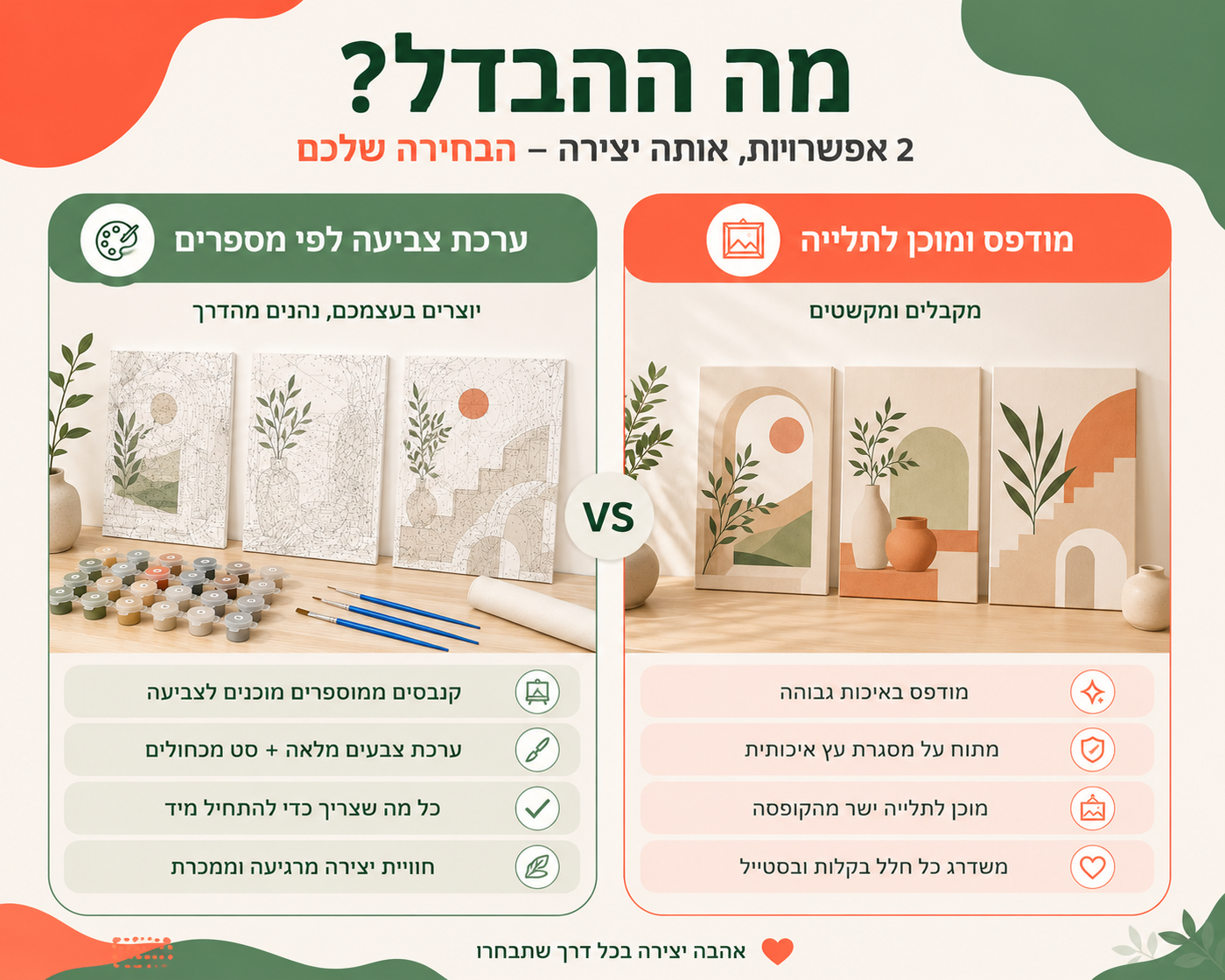 ערכת יצירה או [מוכן לתלייה].