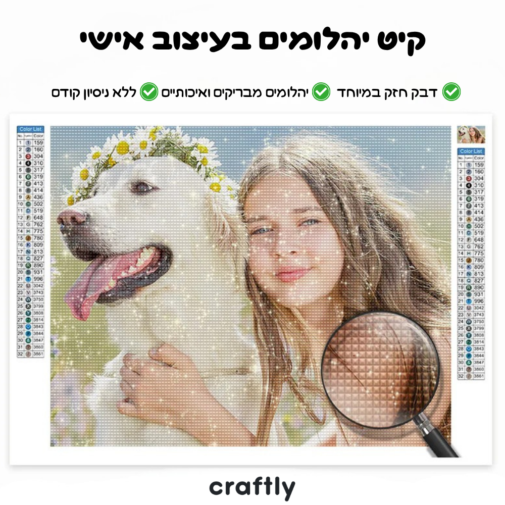 קיט יהלומים בעיצוב אישי