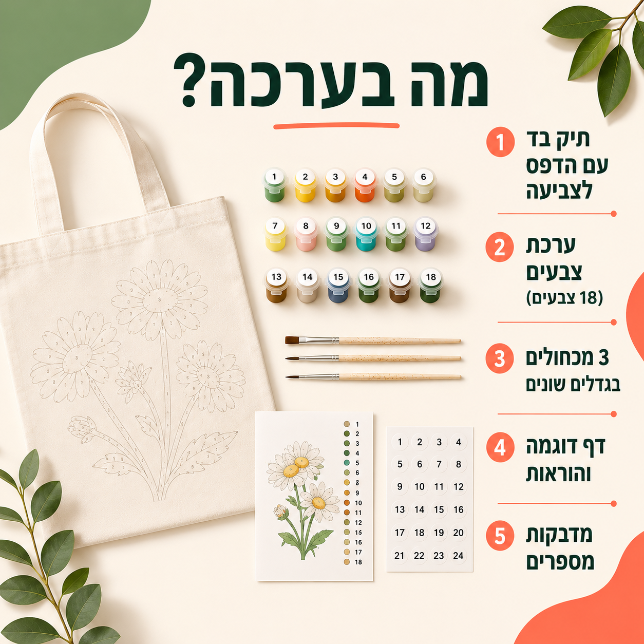 הכל [כבר בפנים]