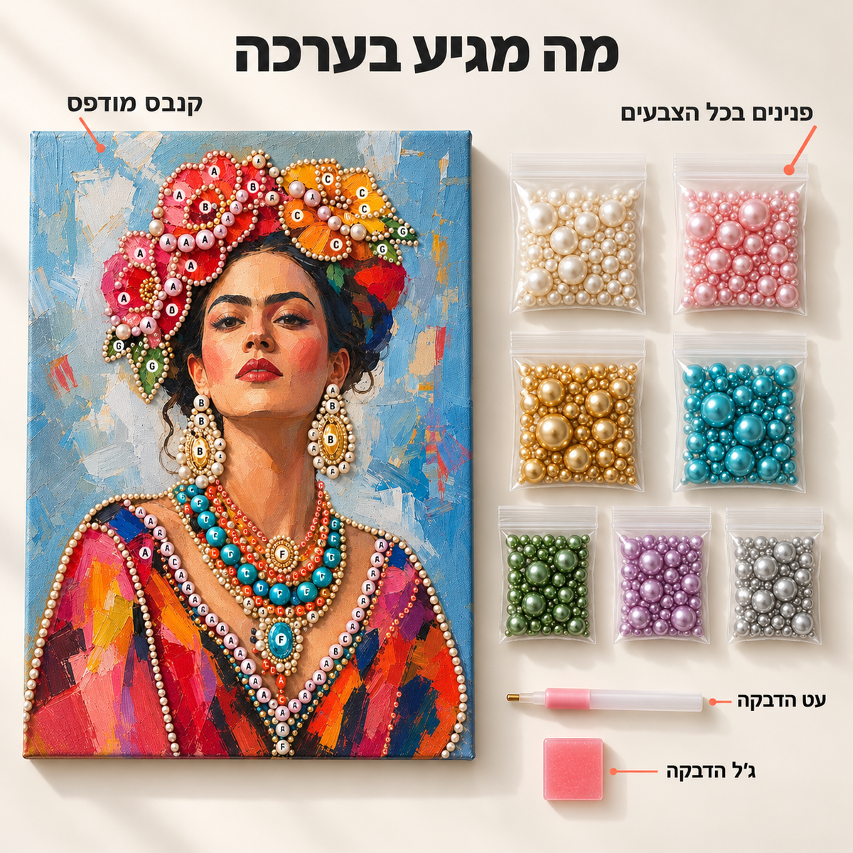 ציור בפנינים - תמנון בגלי תכלת