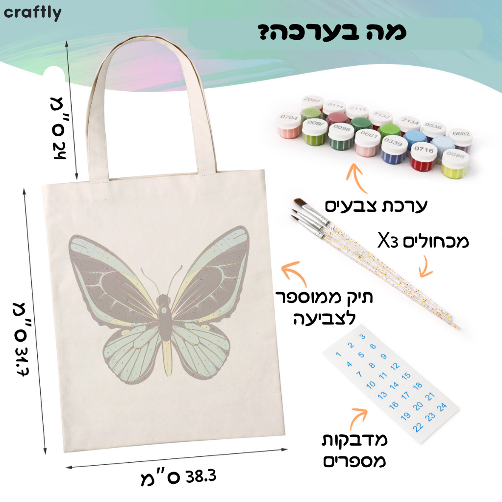 תיק צביעה לפי מספרים – פרפר טורקיז