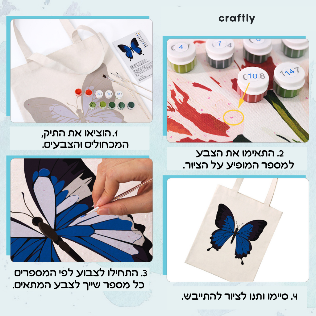 תיק צביעה לפי מספרים – פרפר כחול מרהיב