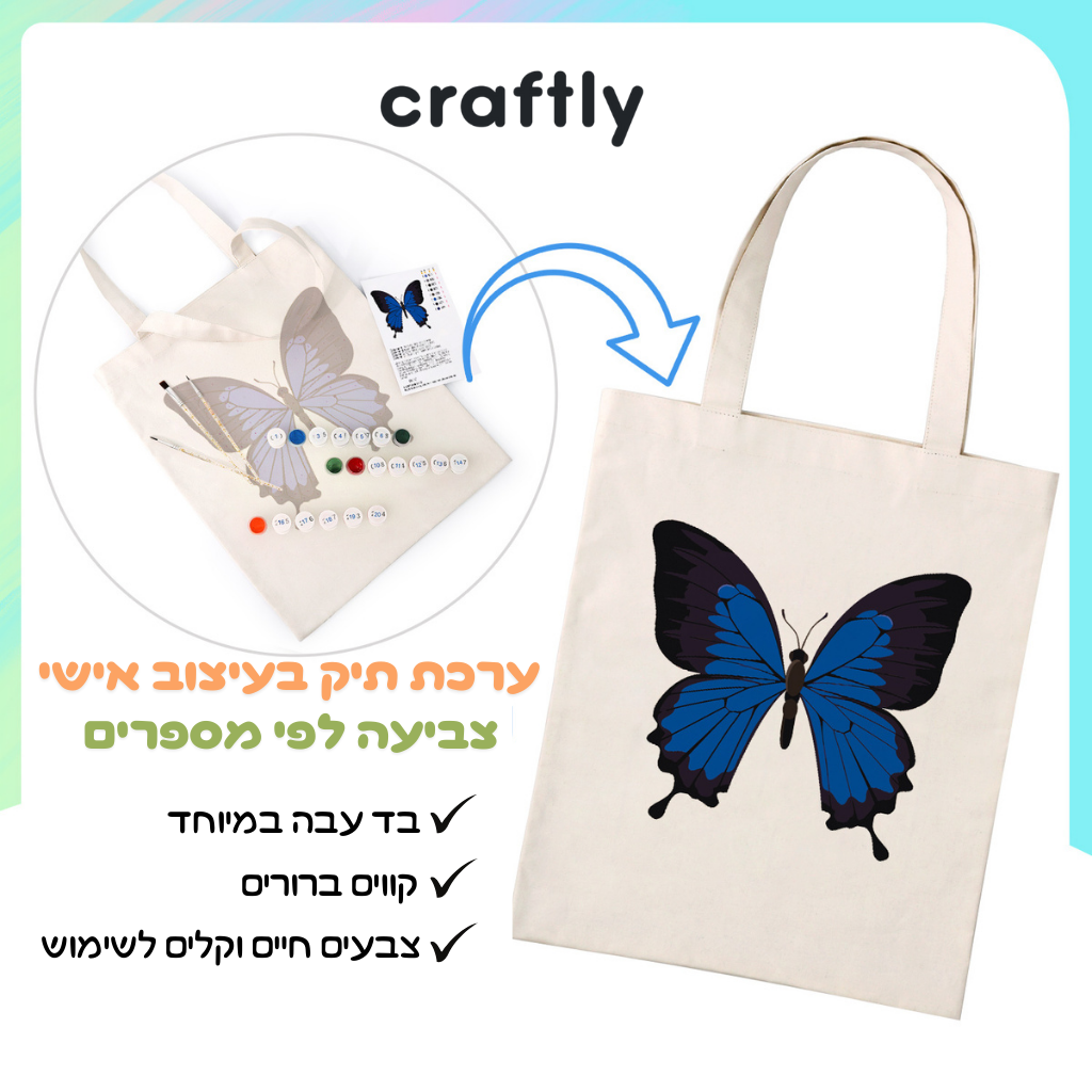 תיק צביעה לפי מספרים – פרפר כחול מרהיב