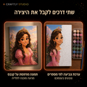 שתי דרכים לקבל את היצירה