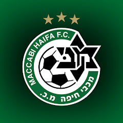 צביעה לפי מספרים - ציור מכבי חיפה