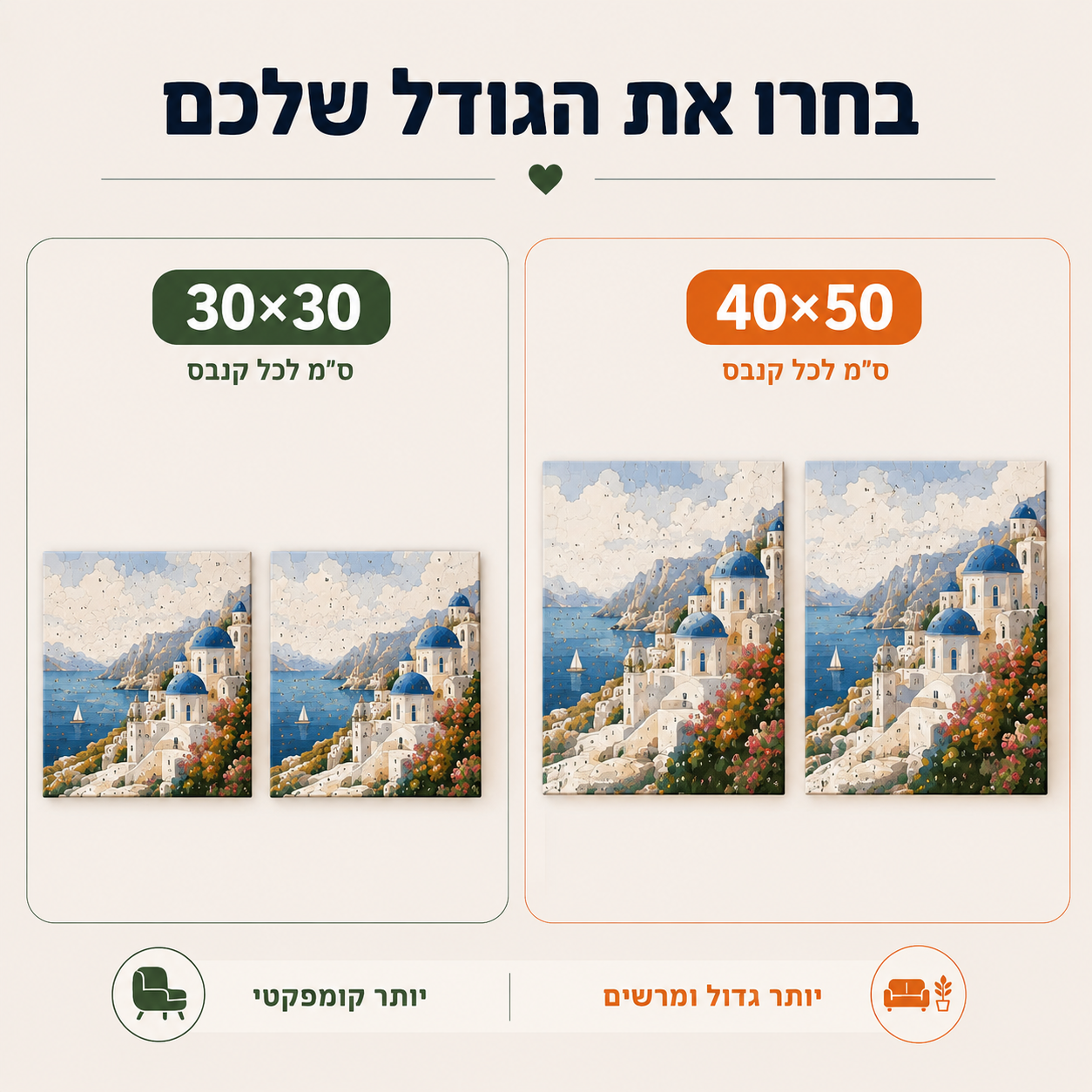 מדריך גדלים