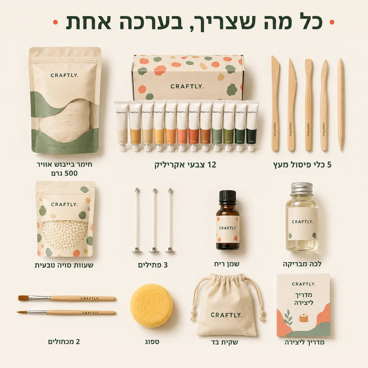 תכולת הערכה המלאה